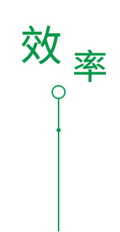 安全(quan)環(huan)保(bao)