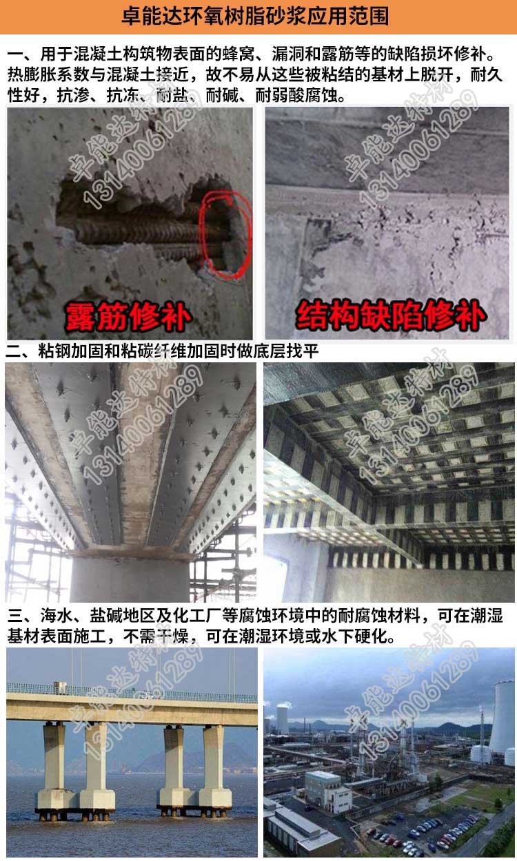 卓(zhuo)能達(da)環(huan)氧(yang)樹脂(zhi)砂漿應(ying)用(yong)範(fan)圍(wei)-2.jpg