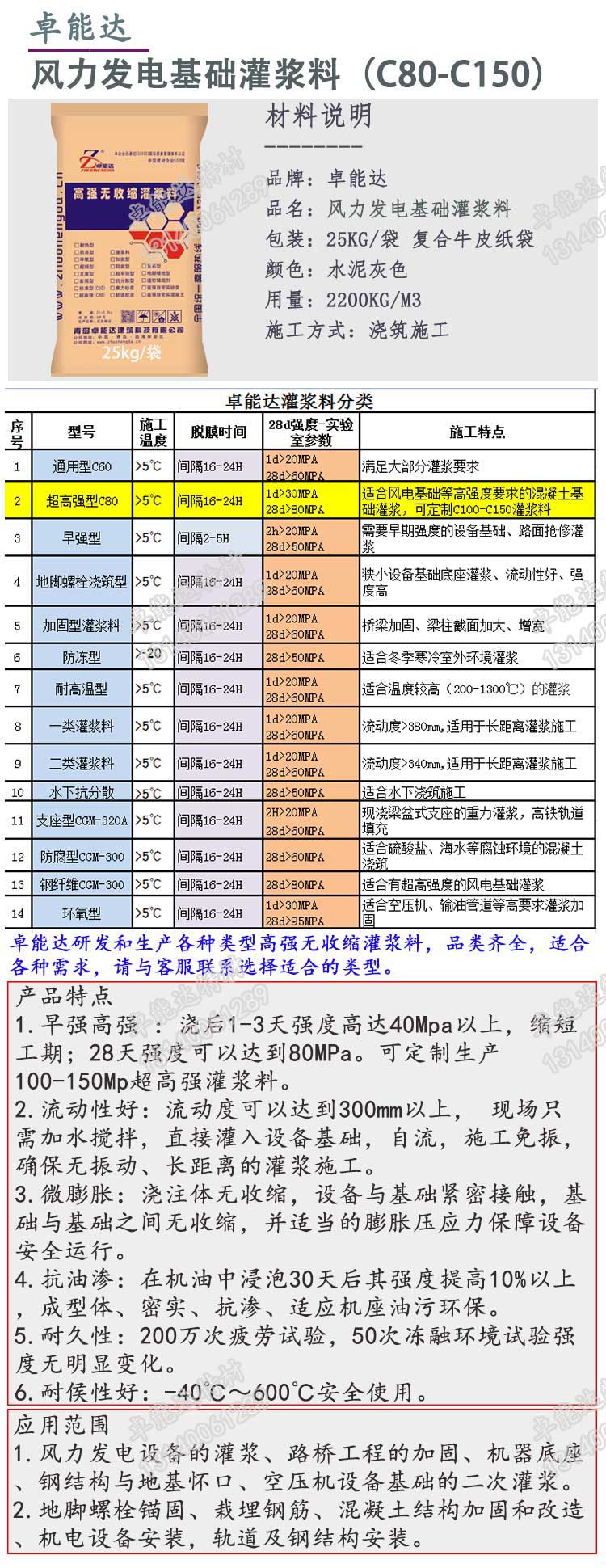 風力髮電(dian)基(ji)礎(chu)灌(guan)漿料詳情(qing)1-2.jpg 風力髮電基礎灌漿料(liao)詳(xiang)情1-2.jpg